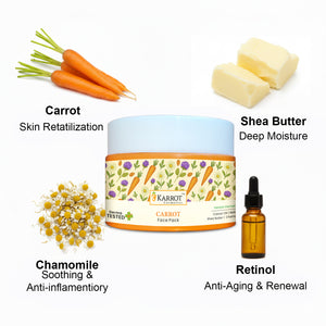 Skin Nourishing Range