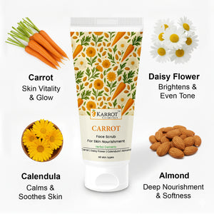 Skin Nourishing Range