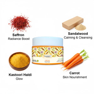 Oily Skin Range ‎ ‎ ‎ ‎