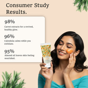 Skin Nourishing Range