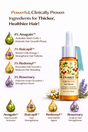 Karrot Cosmetics Advanced Hair Growth Serum Care | Anti Hair Fall Serum for Healthy Thick Hair | 30ml