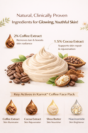 Karrot Cosmetics Coffee Face Pack with Vitamin E | De-Tan Face Pack for Healthy Glowing Skin Care | 100gm