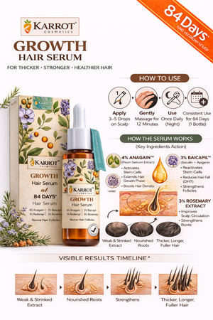 Karrot Cosmetics Advanced Hair Growth Serum Care | Anti Hair Fall Serum for Healthy Thick Hair | 30ml