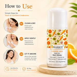 Karrot Cosmetics AHA BHA Underarm Roll On Care | Odour Control Roll On for Fresh Underarm Care | 50ml